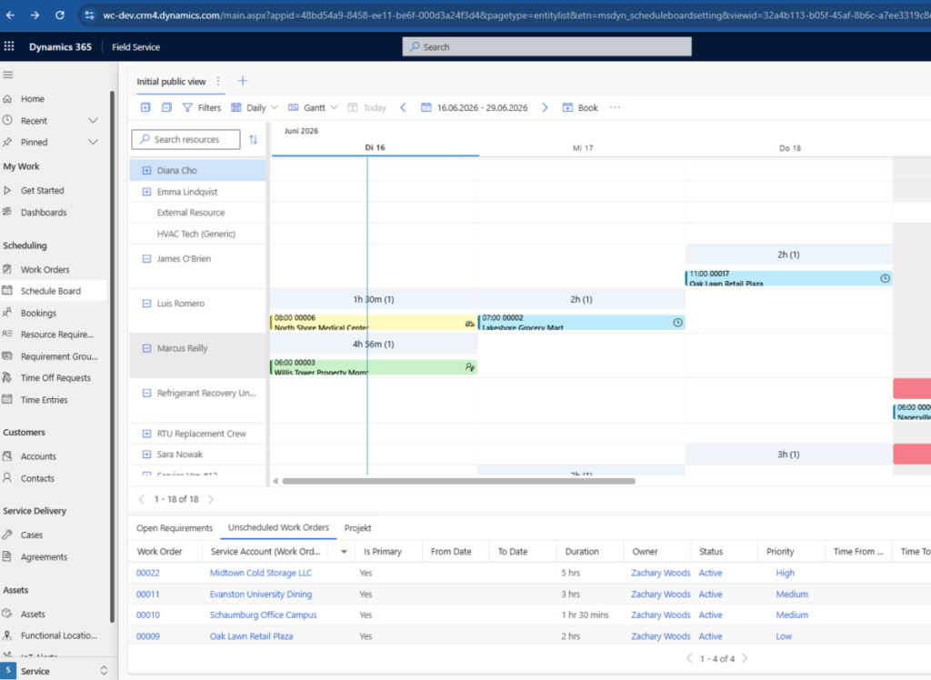 resource and asset management